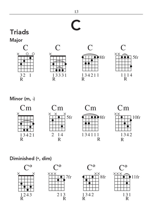 Hal Leonard Pocket Guitar Chord Dictionary