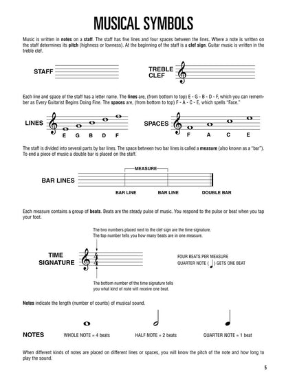 Hal Leonard Guitar Method Book 1