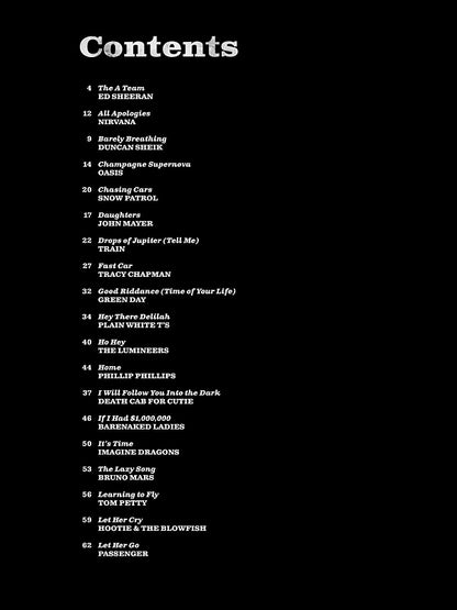 Hal Leonard Easy Acoustic Songs – Strum & Sing Guitar